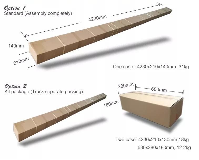30N Operador automático de puertas correderas 600mm/s Velocidad de apertura 400mm/s Velocidad de cierre